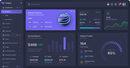 Bugzee dashboards